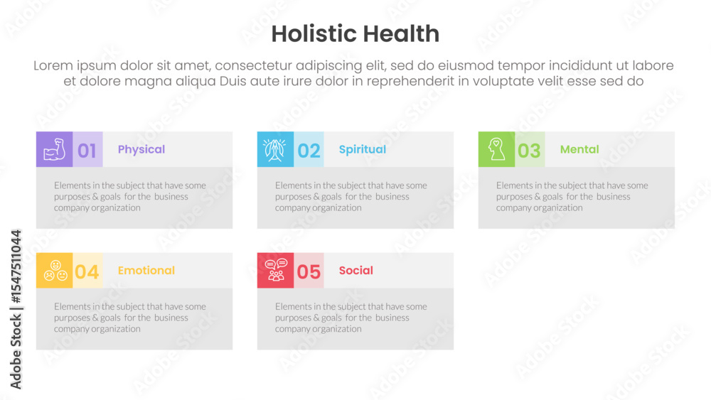 Poster holistic health infographic template banner with big box table information with 5 point list informa