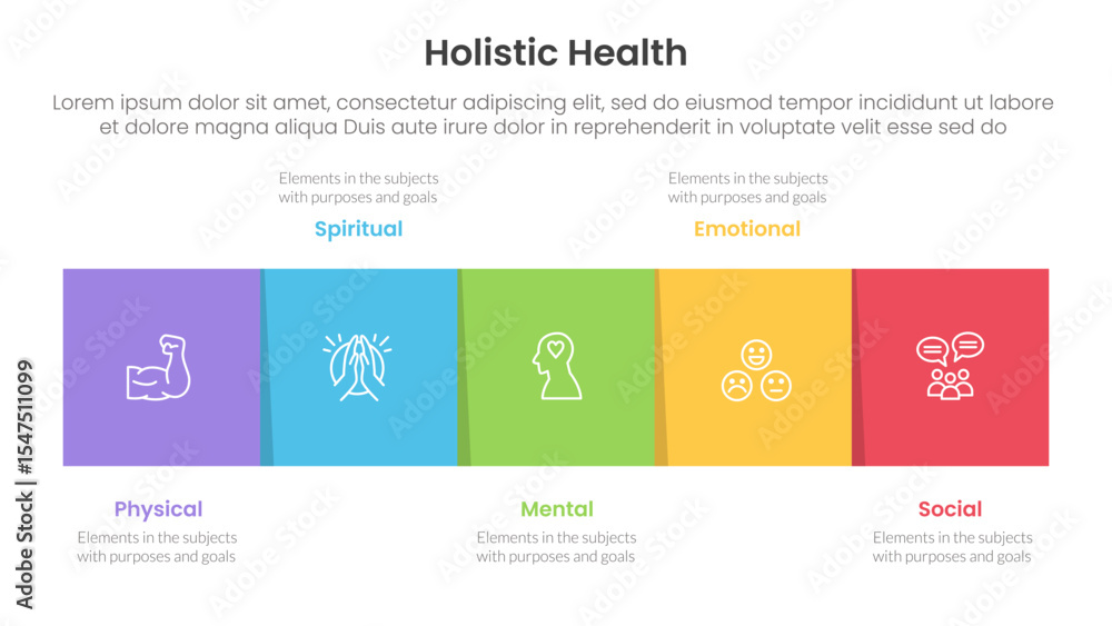 Poster holistic health infographic template banner with square box horizontal right direction with 5 point 