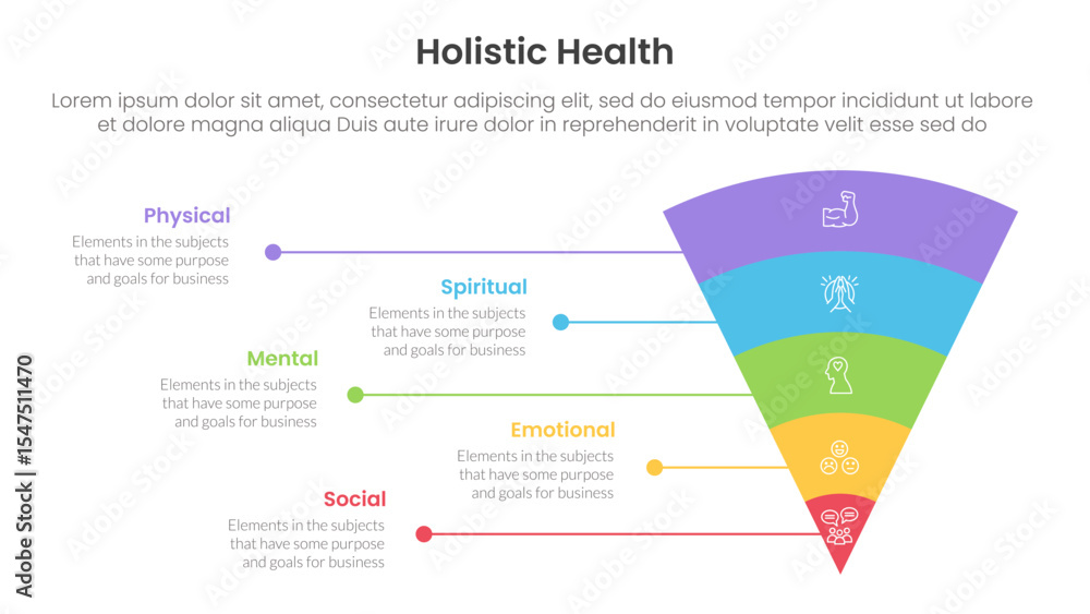 Poster holistic health infographic template banner with funnel bending round v shape and line network with 