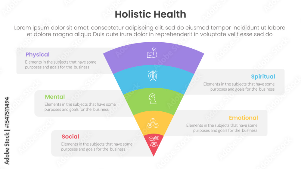 Poster holistic health infographic template banner with funnel bending on center with 5 point list informat