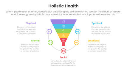 holistic health infographic template banner with funnel shape on circle with 5 point list information for slide presentation