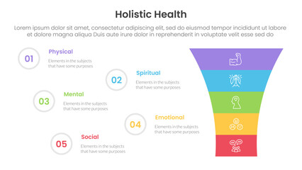 holistic health infographic template banner with funnel shrink v shape with 5 point list information for slide presentation