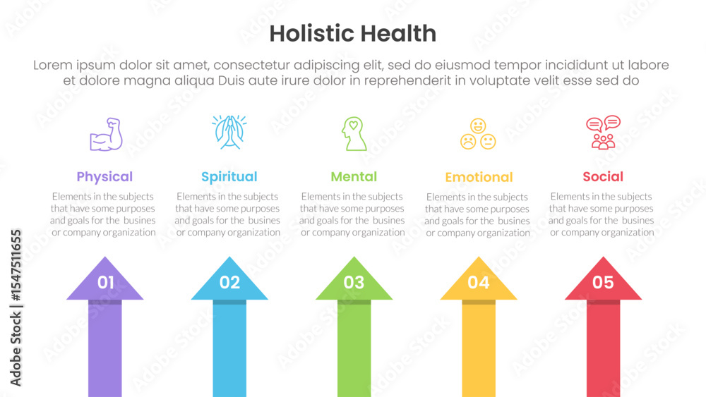Poster holistic health infographic template banner with arrow shape top direction with 5 point list informa