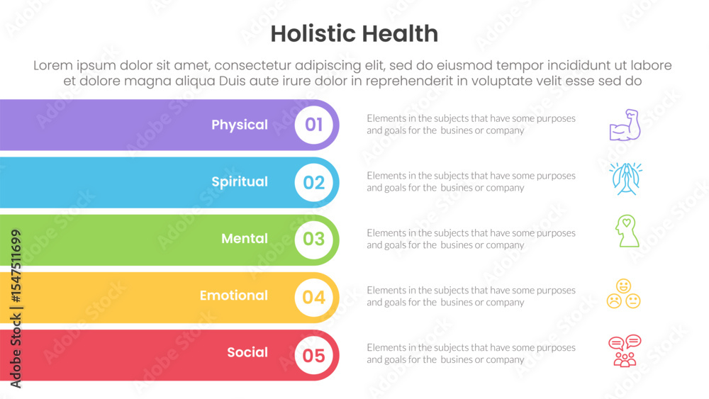 Poster holistic health infographic template banner with rectangle round stack vertical with 5 point list in