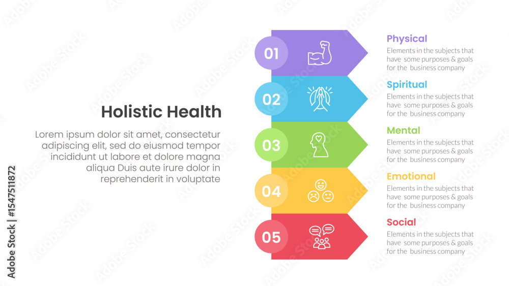 Poster holistic health infographic template banner with rectangle arrow stack with 5 point list information