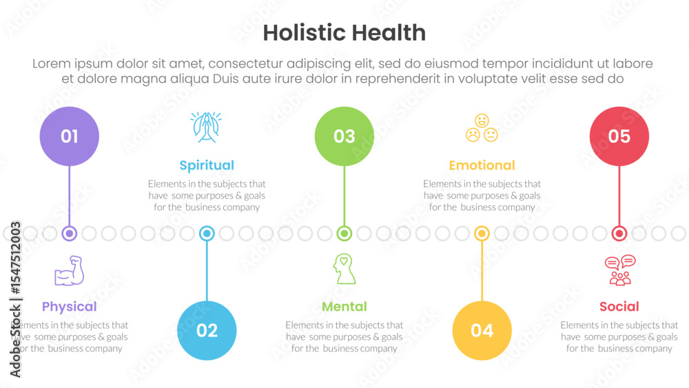 Poster holistic health infographic template banner with timeline circle point up and down with 5 point list