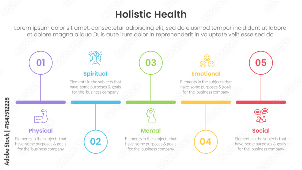 Poster holistic health infographic template banner with timeline horizontal outline circle up and down with