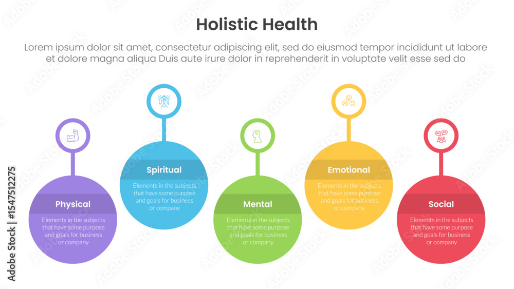 Poster holistic health infographic template banner with timeline big circle outline badge up and down with 