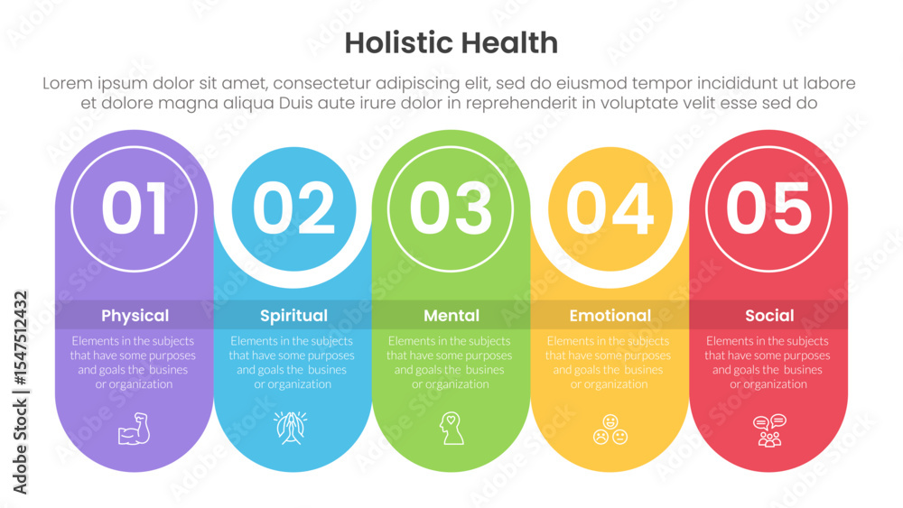 Poster holistic health infographic template banner with round rectangle with circle combination timeline wi
