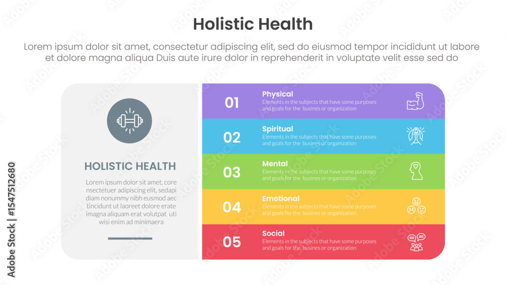 Poster holistic health infographic template banner with big round rectangle box and vertical point stack wi