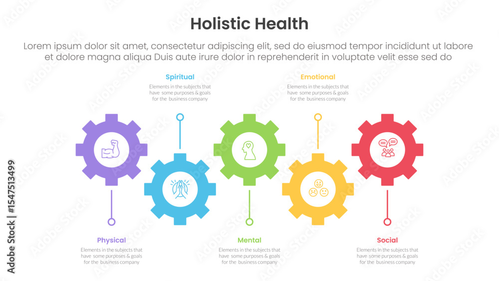 Poster holistic health infographic template banner with horizontal timeline with gear structure shape up an