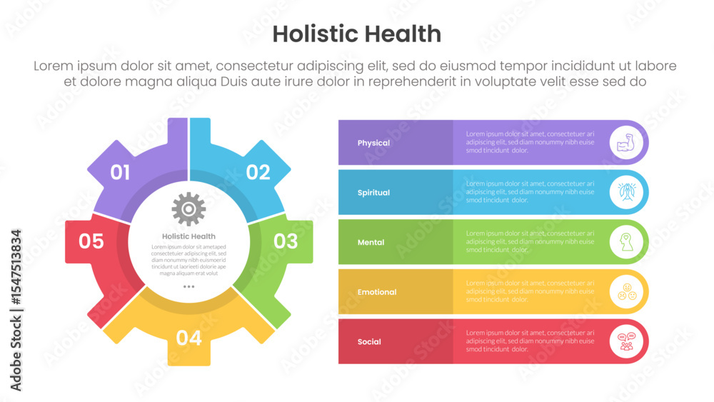 Poster holistic health infographic template banner with big gear and round rectangle stack information with