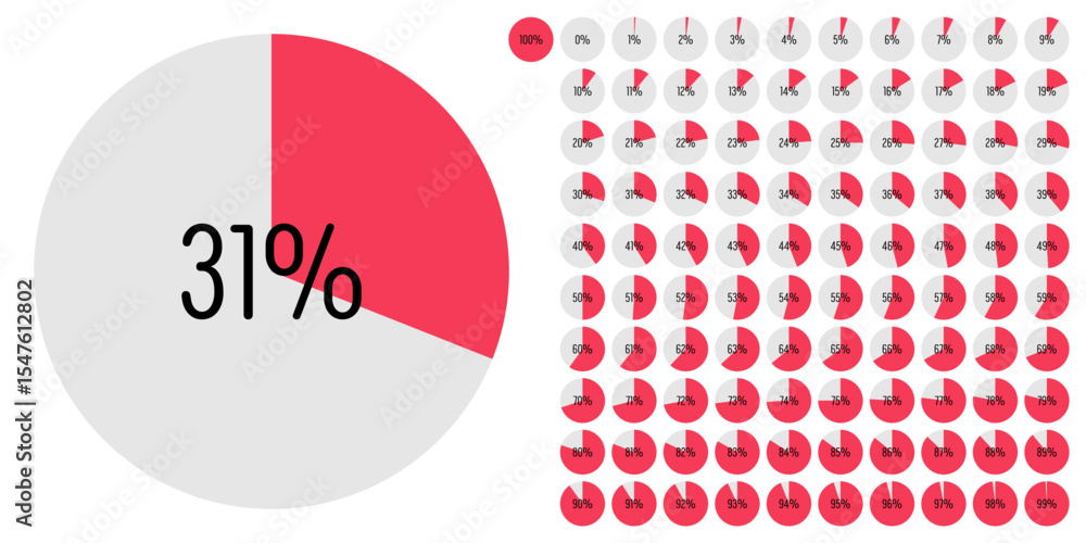 Poster set of circle percentage progress bar diagrams meters from 0 to 100 ready-to-use for web design, use