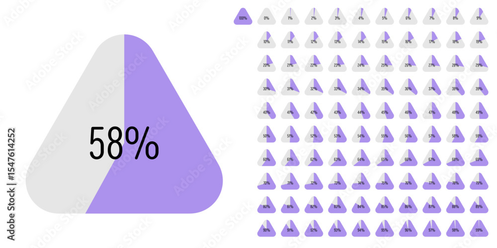 Poster set of triangle percentage diagrams meters from 0 to 100 ready-to-use for web design, user interface