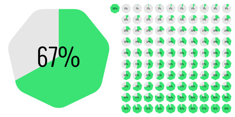Set of heptagon percentage diagrams meters from 0 to 100 ready-to-use for web design, user interface UI or infographic - indicator with green