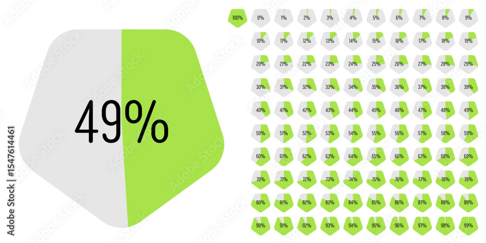 Poster set of pentagon percentage diagrams meters from 0 to 100 ready-to-use for web design, user interface