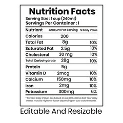 Nutrition Facts information label for box. Daily value ingredient calories, cholesterol and fats in grams and percent. Flat design, vector illustration on background.