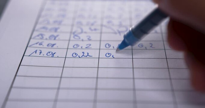 A scientist records quality values of water next to the current date manually with pen and paper