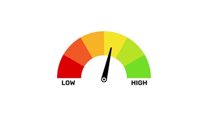 Low to High Credit Score Meter Animation, Red to Green Performance Indicator on White Background - Powered by Adobe