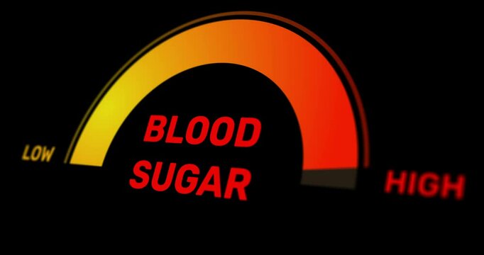 Blood sugar high level measurement animation, blood sugar test and pie-chart with counter, insulin healthcare test, footage