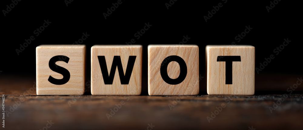 Poster swot analysis method for business improvement exploring strengths weaknesses opportunities and threa