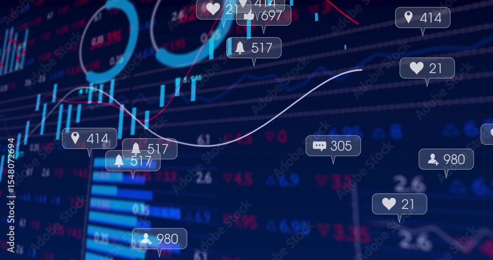 Poster displaying social-media notifications on trading dashboard, with social alerts and chart elements