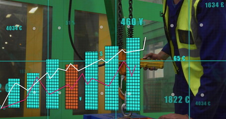 Factory worker operating pendant control at workshop, with digital charts, £€¥ symbols, copy space