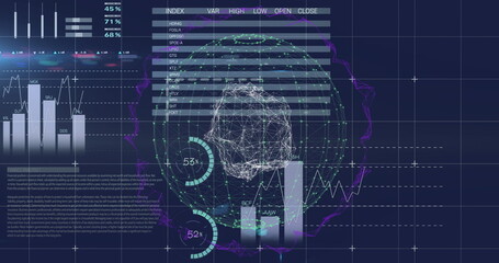 Displaying futuristic dashboard UI at control panel, with wireframe sphere, bar charts, INDEX table
