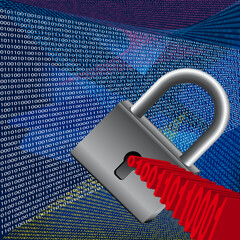 Digital Sicherheit 3