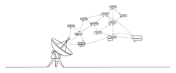 satellite dish intercepting global communication – outline concept