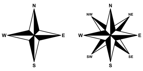 Compass Vector Illustrations EPS file, isolated on white background. Navigation, North, South, West, East indicated with compass arrow. Icon, Symbol, Silhouette concept, Design Graphic
