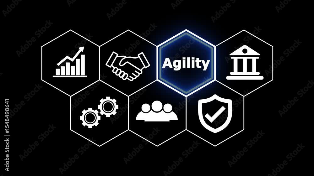 Aufkleber agility concept button on a futuristic .business, technology and network concept.business, technolog