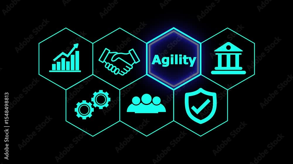 Aufkleber agility concept button on a futuristic .business, technology and network concept.business, technolog