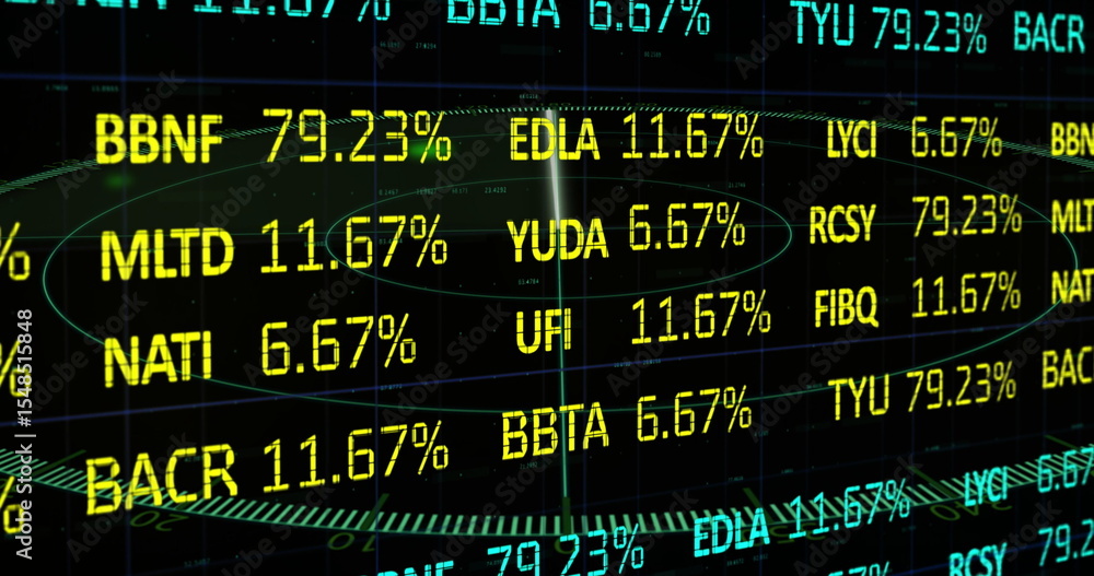 Poster displaying dashboard on screen showing circular grid lines, with ticker symbols and % values