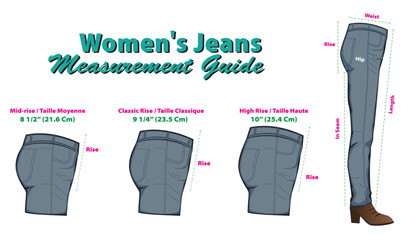 Set illustration of  Women’s Jeans Measurement Guide isolated.