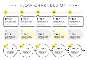 シンプルにまとめたフローチャートデザインのテンプレートセット（フローチャート 流れ図 ビジネス インフォグラフィック）	