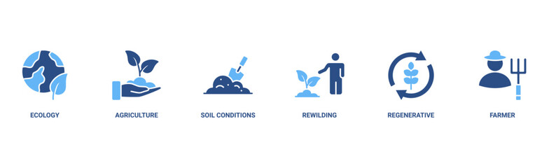 Permaculture banner web icon vector illustration concept for land management and natural ecosystems with icon of ecology, agriculture, soil conditions, rewilding, regenerative, and farmer
