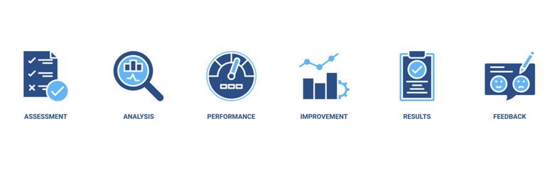 Evaluation banner web icon vector illustration for assessment system of business and organization standard with analysis, performance, plan, improvement, results, and feedback icon