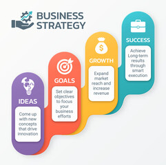 Business strategy step infographic elements template background illustration, Diagram, Presentation slide template, Chart concept.