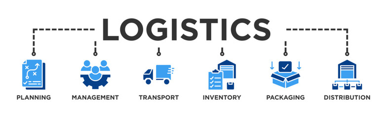 Logistics banner web icon vector illustration concept with icon of planning, management, transport, inventory, packaging, and distribution