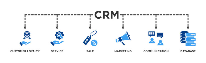 CRM banner web icon illustration concept for customer relationship management with icon of customer loyalty, service, sale, marketing, communication, and database