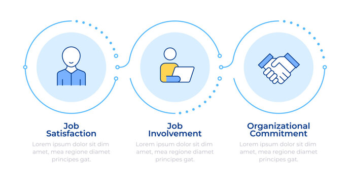 Job attitude examples infographic 3 steps. Remote work, technology. Flow chart infochart. Partnership, agreement. Editable vector info graphics icons. Montserrat-SemiBold, Regular fonts used