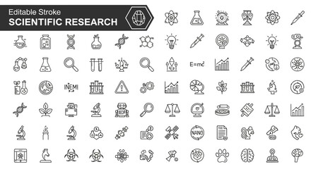 Visual Tools for Labs and Studies in Research Environments