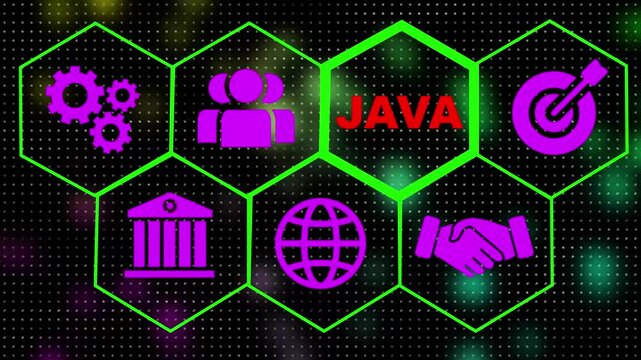 A Java concept on a futuristic .Hi tech motion graphic background, white flickering dots on dark background and java text 4k video animation.