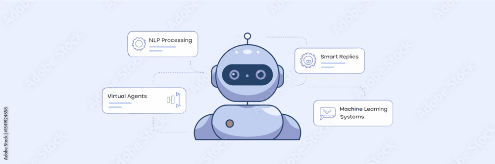 Poster flat vector illustration of chatbot technology concepts – suitable for tech blogs, ai design element