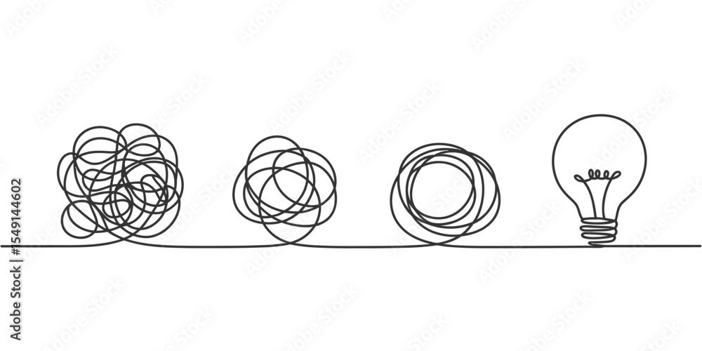 Aufkleber problem solving process visualization from chaos to clarity