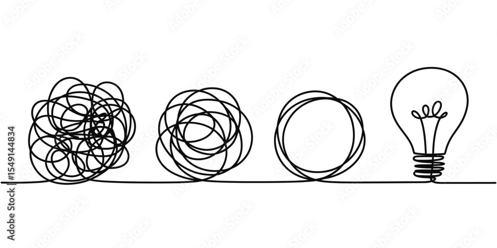 Aufkleber problem solving process from chaos to clarity