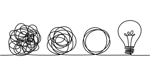 Problem Solving Process From Chaos to Clarity