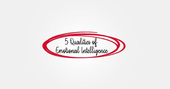 Diagram Depicting the Five Pillars of Emotional Intelligence in Detail