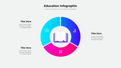 Visual representation of an educational infographic featuring a circular layout, colorful sections, space for titles, and an icon depicting academic themes